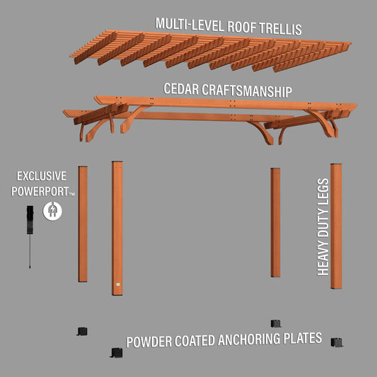 Premium 16x12 Beaumont Pergola